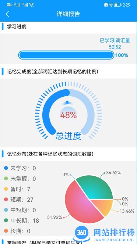 智驭词软件 v1.1.4 安卓版 0