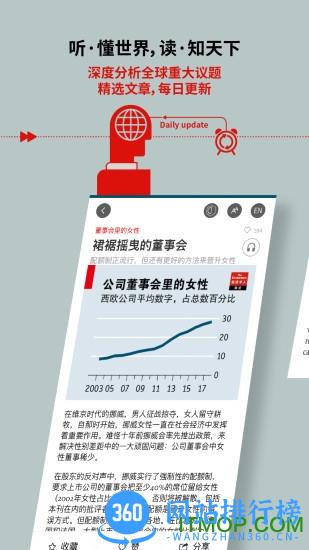 经济学人全球商论 v3.3.0 安卓版 1