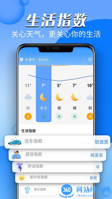 深圳风云天气预报 v1.0.0 安卓版 2
