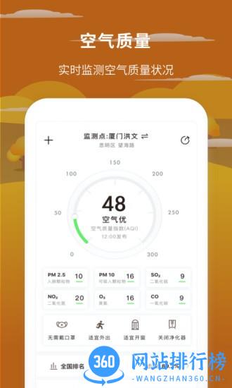 每日天气预报 v1.11401.3 安卓版 1