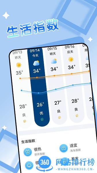 得来天气下载