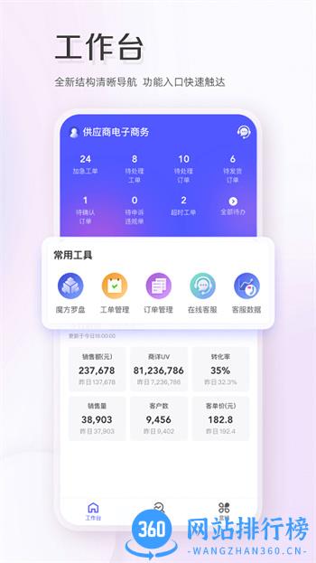 唯品会供应商管理平台软件(唯商通) v2.8.7  安卓版 2