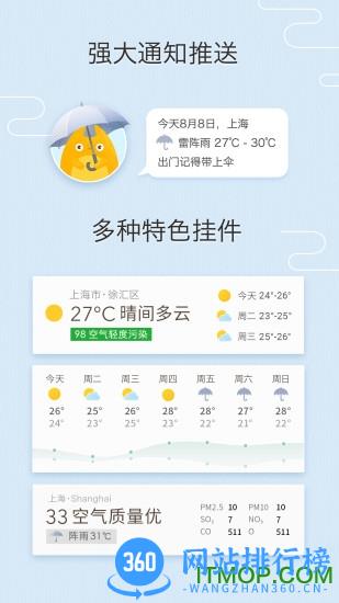 我的天气MyWeather v0.4.2 安卓版 1