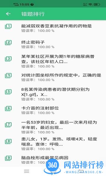 公共卫生执业医师app下载