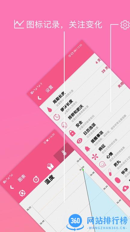 瑾软经期(备孕app) v1.8 安卓版 2