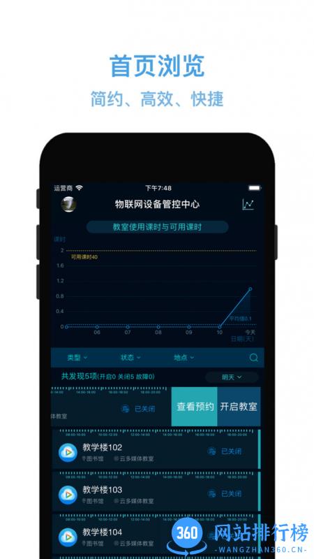 物联网管控平台 v5.2.3 安卓版 0