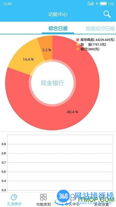e小步app v4.0.0安卓免费版 4