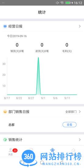智Plus软件下载