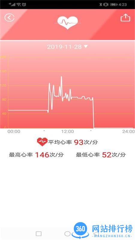 BernyC运动监测 v2.45安卓版 2