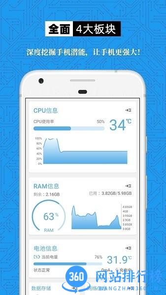 手机设备信息大全 v3.0.10安卓版 0