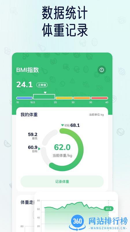 薄荷轻断食app v1.7.6 安卓版 2