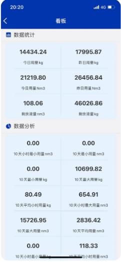 汇信宝app v1.0.4 安卓版 0
