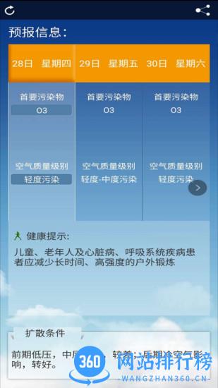 北京空气质量app