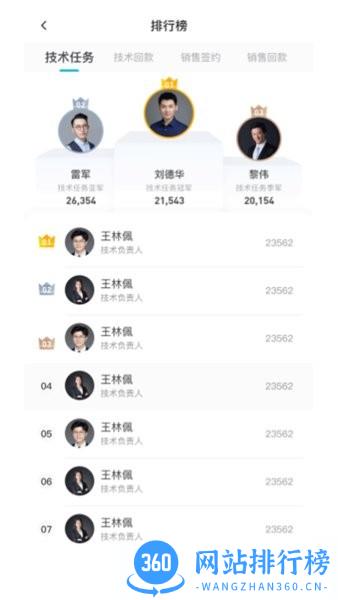 四川百信兴鹏PMS软件