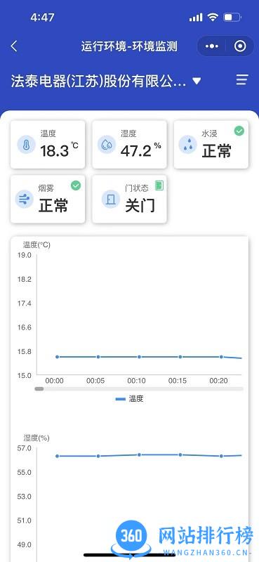 安极能运维平台 v2.1.5 安卓版 3
