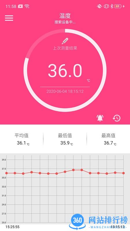 BodyCare智能温度计