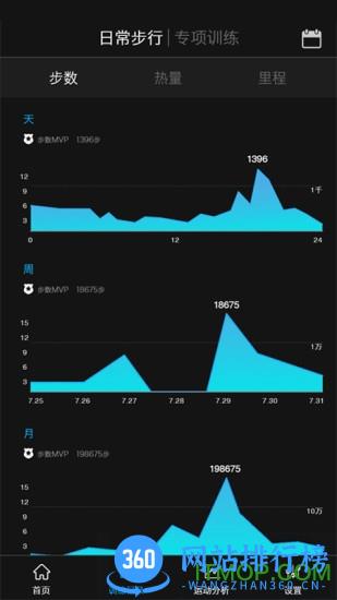 军拓运动 v3.0.09B08 安卓版 2