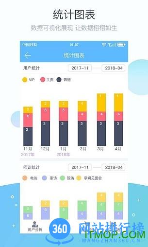 掌馨 v2.5.1 安卓版 1