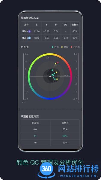 面料通 V3.1.3  安卓版 0
