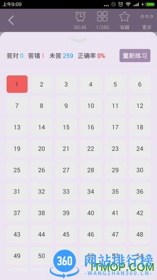 主管药师总题库 v6.0.6安卓版 1