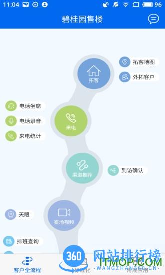 碧桂园售楼系统 v16.7 安卓最新版 0