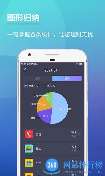 啊噢记账本 v20.30316 安卓版 1