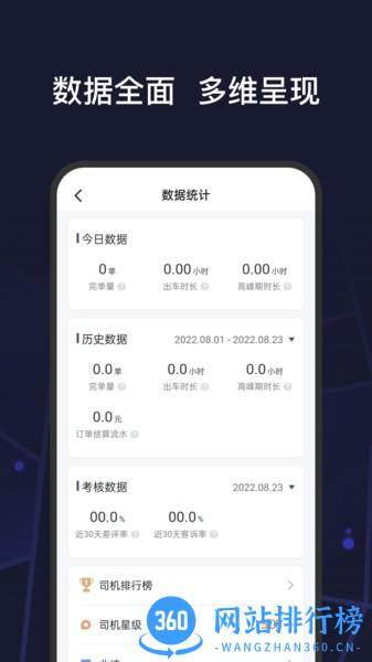 首约特惠司机端 v5.70.0.0002安卓版 0