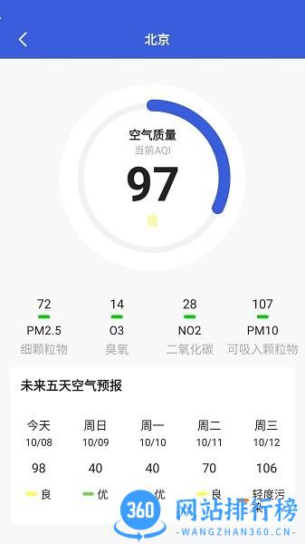时时看天气正版 v6.0.0.1 安卓版 1