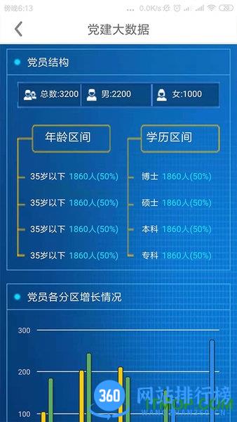 领航党建云