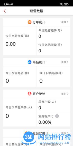 杭水优选商家版软件 v3.4.7 安卓版 1