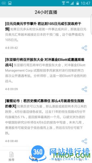 商业周刊app v7.7.0 安卓版 1