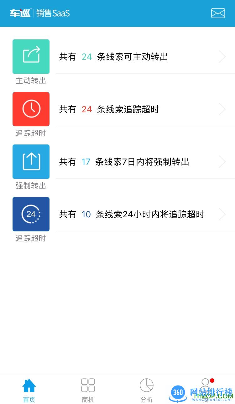 车巡ims v8.0.13 安卓版 1