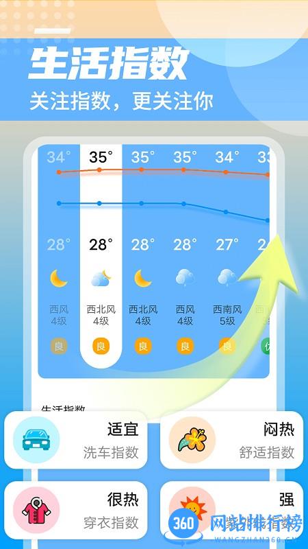 举举静享天气 v1.0.0 安卓版 2
