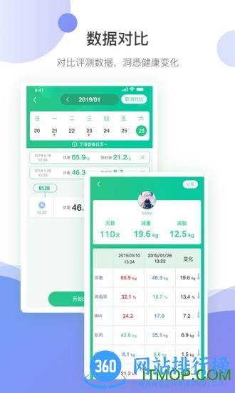好体知体脂秤 v3.8.3 安卓版 0