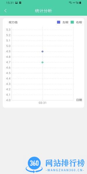 护眼日记app v1.2 安卓版 2