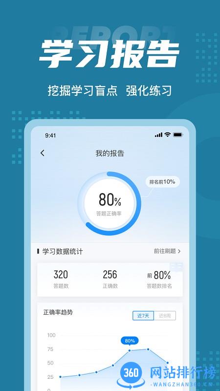 机动车检测维修工程师考试聚题库 v1.6.2 安卓版 3