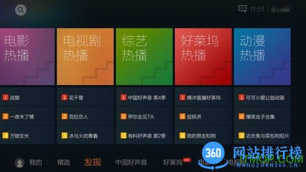 腾讯视频TV版