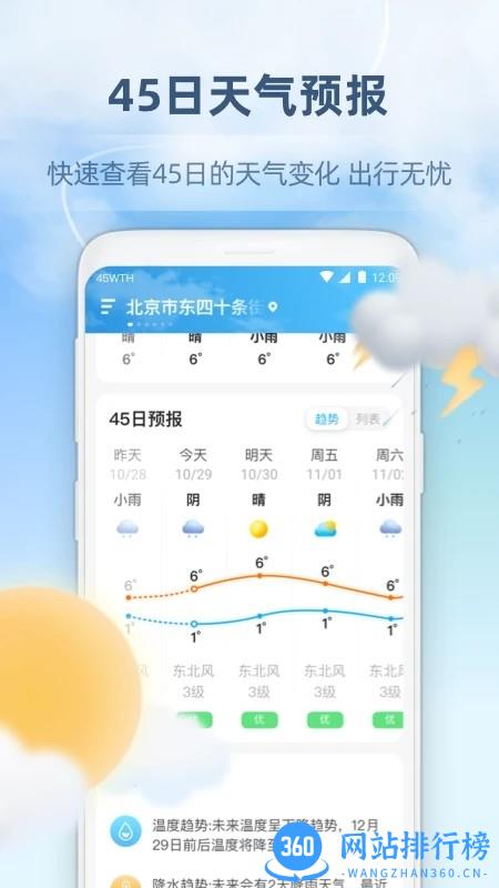 45日天气预报查询软件 v2.2.010 安卓版 3