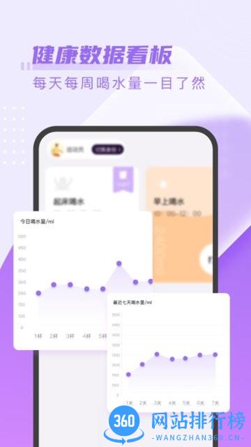 趣喝水健身app v1.0.0 安卓版 3