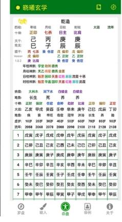 黄大仙一肖一码资料 v3.7.0 官网版 1