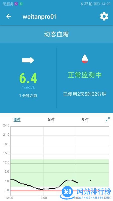 移宇门诊版 v1.0.25(10) 安卓版 0