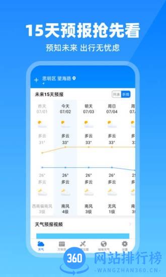 卫星云图天气预报app 2.2.1安卓版 3