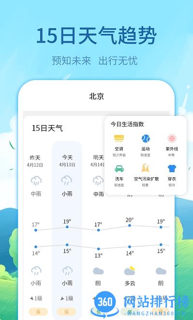 每时天气预报手机版 v3.13.1 安卓版 1