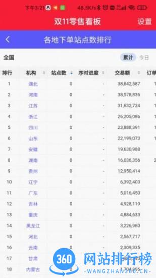 邮乐opc运营中心 v1.1.4 安卓版 0