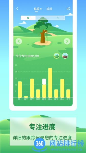 专注种树 v1.11502.6 安卓版 0