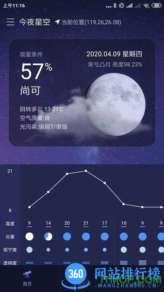 天文通下载