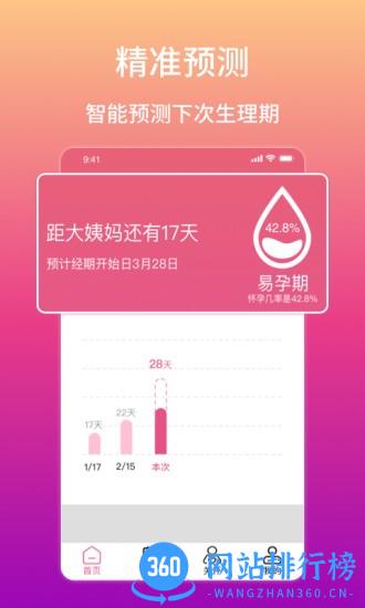大姨妈生理期提醒app v12.0.2 安卓版 2
