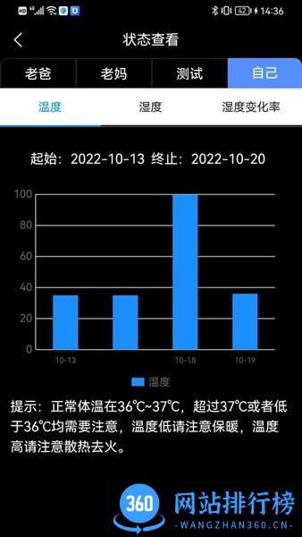 智能低血糖监测手环手机版 v1.0.0 安卓版 2