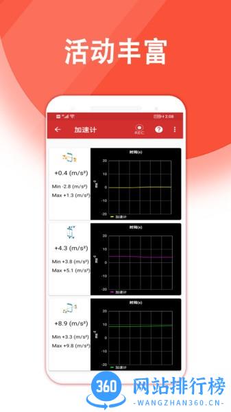 Trust工具app v2.1.05056 安卓版 0