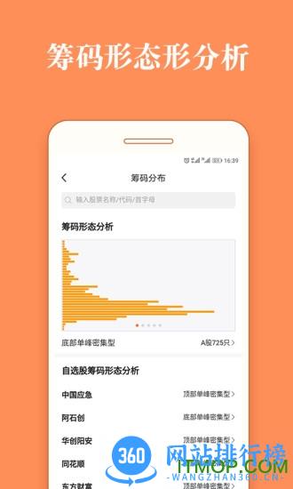 股票灯塔手机版 v3.7.0 安卓最新版 2